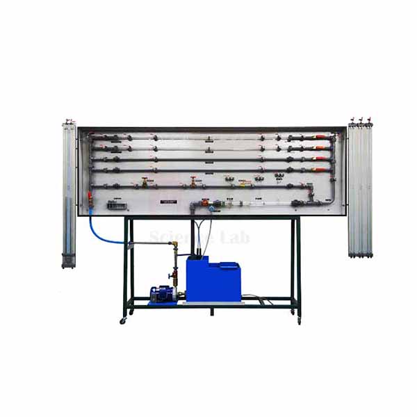 Fluid Friction Measurements